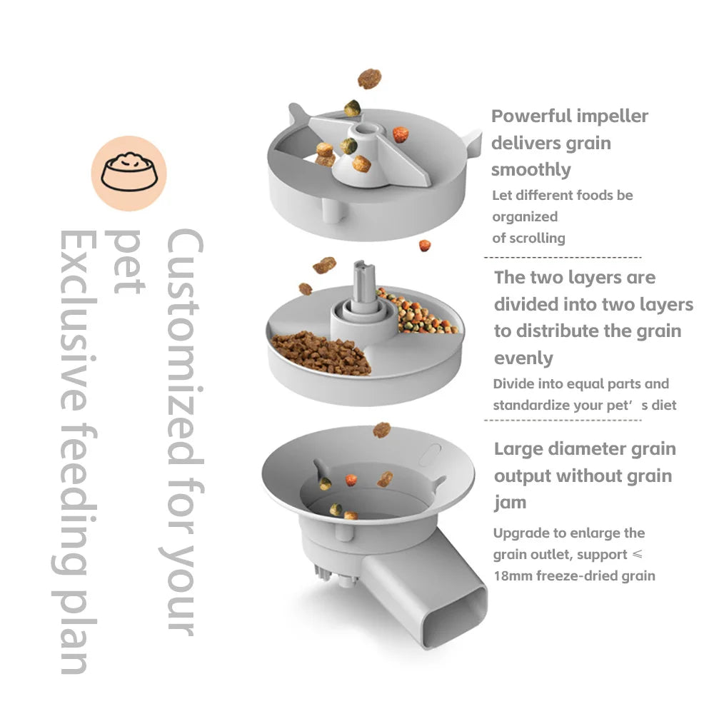 Smart 5L Automatic Pet Feeder with WiFi & Camera