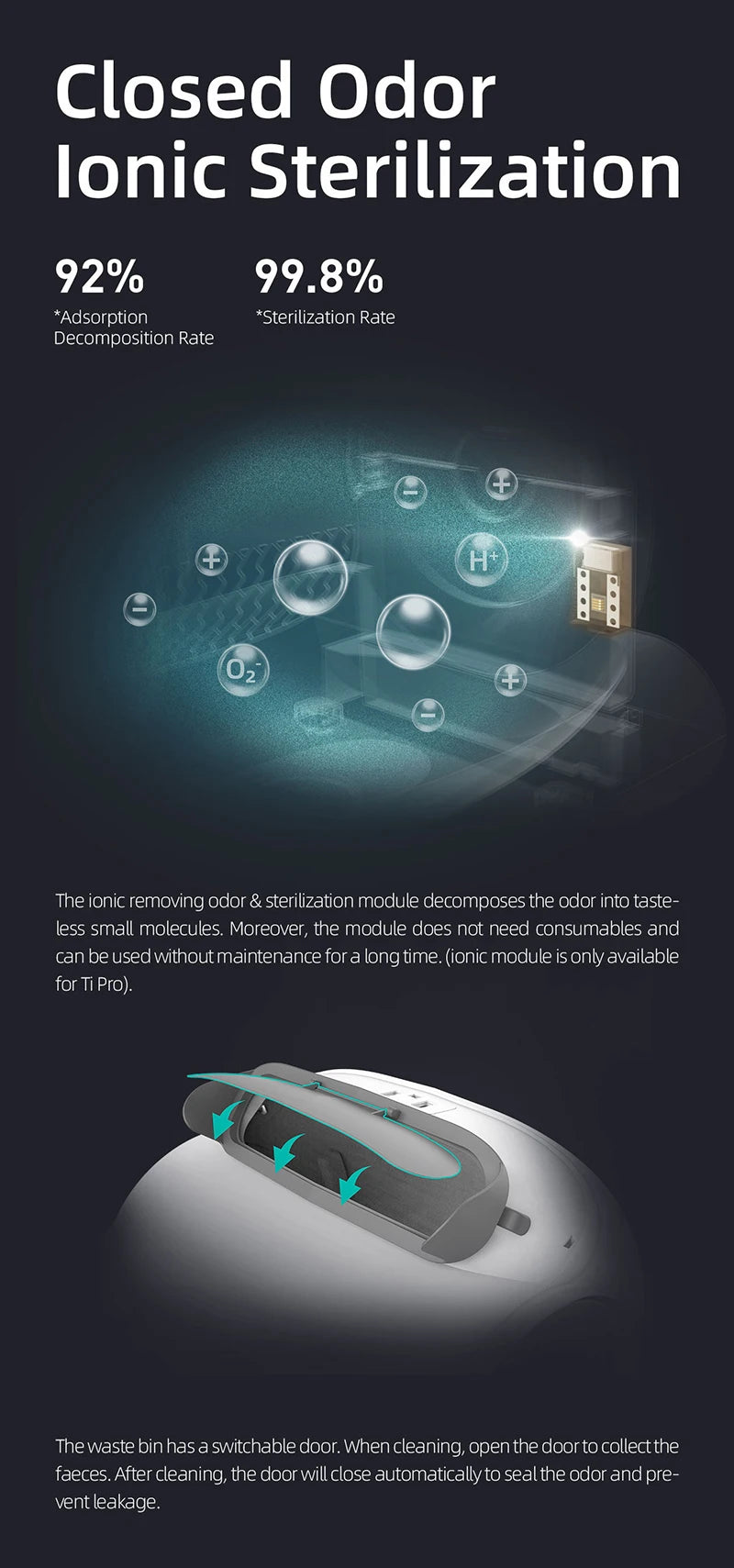 Boîte à litière autonettoyante intelligente Booteely 65L