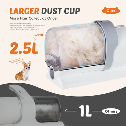 JHK 2.5L Pet Grooming Vacuum Kit with Clippers